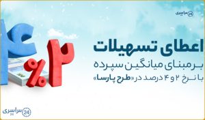 جزئیات وام ۳۰۰ میلیونی بانک گردشگری با کارمزد ۲ درصد