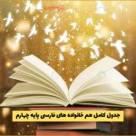 جدول کامل هم‌ خانواده‌ های فارسی پایه چهارم (درس به درس)