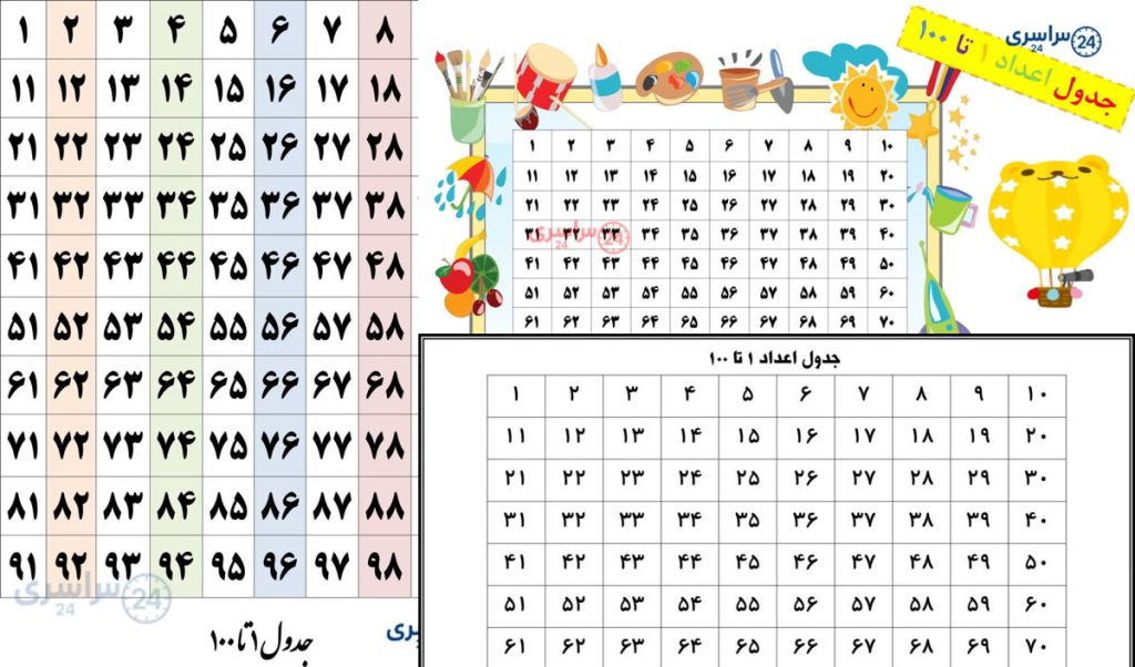 جدول اعداد 1 تا 100 pdf (فارسی) کیفیت بالا سیاه و سفید و رنگی