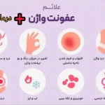 عفونت واژن + بهترین روش درمان خانگی و سریع