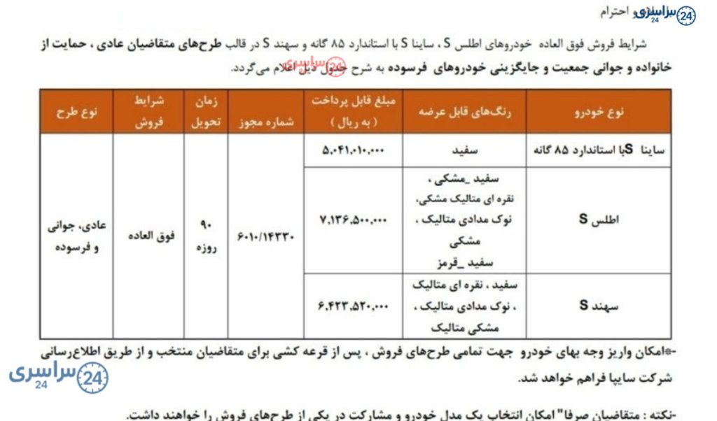 آغاز طرح جدید فروش سایپا با موعد تحویل ۹۰ روزه آبان ۱۴۰۴