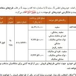 آغاز طرح جدید فروش سایپا با موعد تحویل ۹۰ روزه آبان ۱۴۰۴