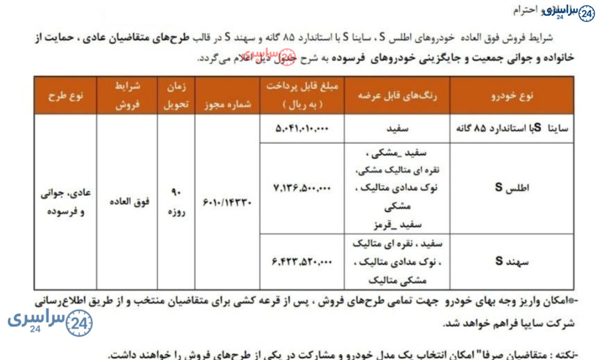آغاز طرح جدید فروش سایپا با موعد تحویل ۹۰ روزه آبان ۱۴۰۴