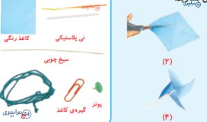 پاسخ فعالیت صفحه ۱۸ علوم چهارم – ساخت فرفره و بررسی انرژی