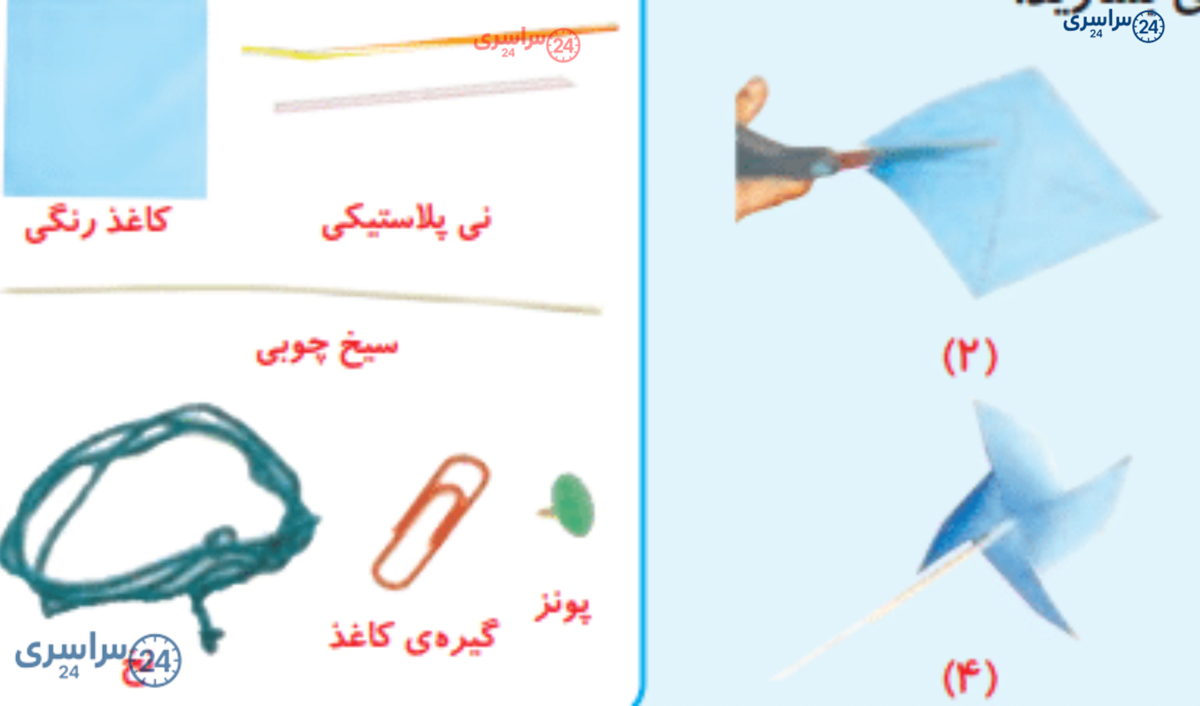 پاسخ فعالیت صفحه ۱۸ علوم چهارم – ساخت فرفره و بررسی انرژی