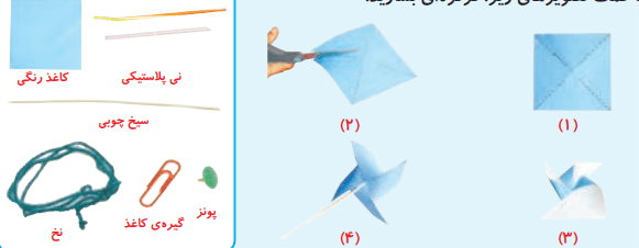 پاسخ فعالیت صفحه ۱۸ علوم چهارم – ساخت فرفره و بررسی انرژی
