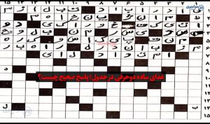 غذای ساده دوحرفی در جدول؛ پاسخ صحیح چیست؟