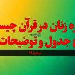 سوره زنان در قرآن چیست؟ پاسخ جدول و توضیحات کامل