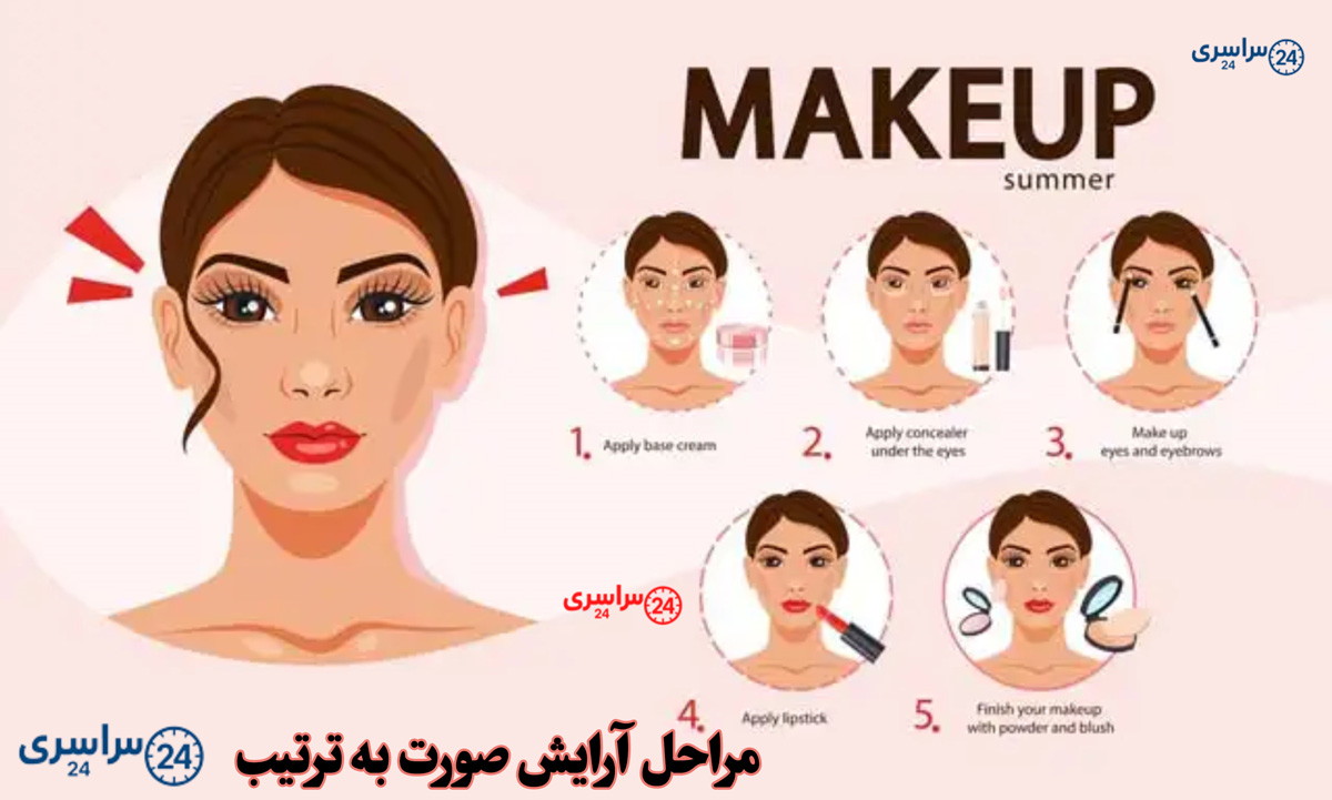 مراحل آرایش صورت به ترتیب | روتین کامل میکاپ برای مبتدی ها (مرحله ب مرحله)