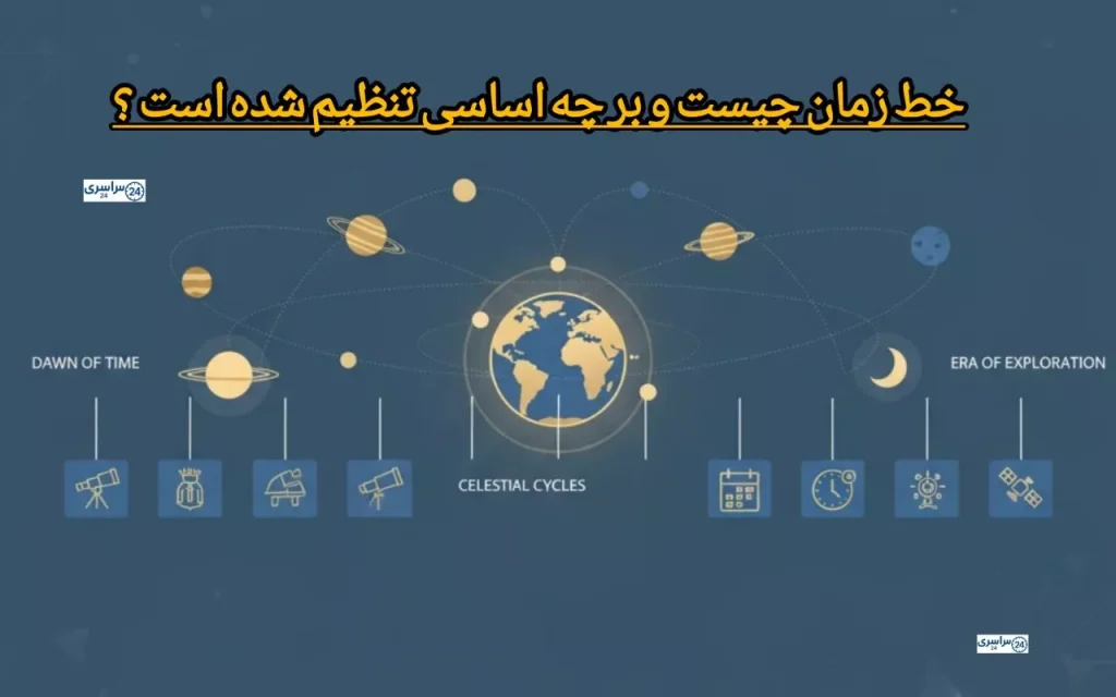 خط زمان چیست و بر چه اساسی تنظیم شده است + از فهم تاریخ تا مدیریت احساسات