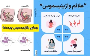 بیماری واژینیسموس چیست +علائم و بهترین روش درمان