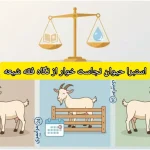 استبرا حیوان نجاست خوار از نگاه فقه شیعه