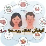 گر گرفتگی نشانه چیست ؛ از هورمون تا استرس