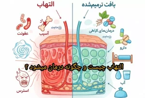 التهاب چیست و چگونه درمان میشود + نشانه‌هایی که نباید نادیده بگیرید