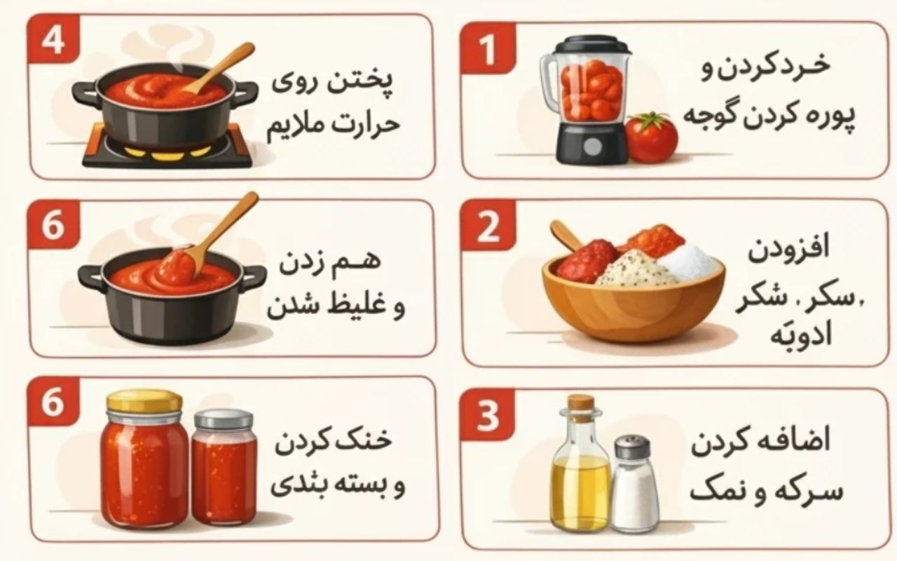 طرز تهیه رب گوجه فرنگی خانگی ؛ رنگ و طعم عالی + فوت و فن کپک نزدن