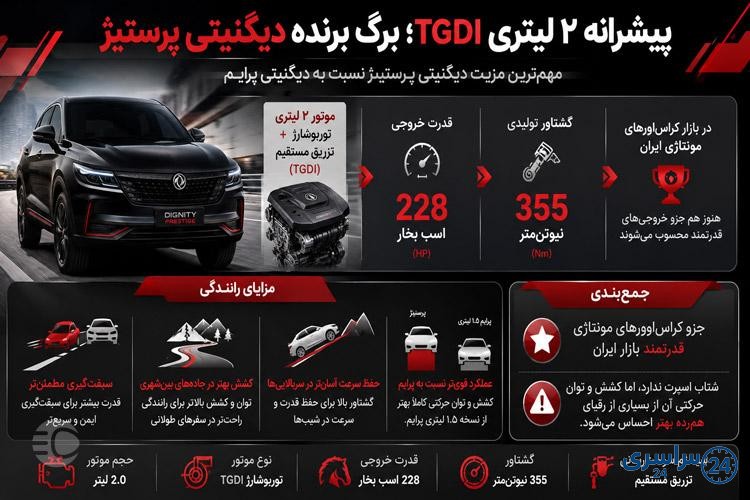 پیشرانه ۲ لیتری TGDI مزیت مهم دیگنیتی پرستیژ