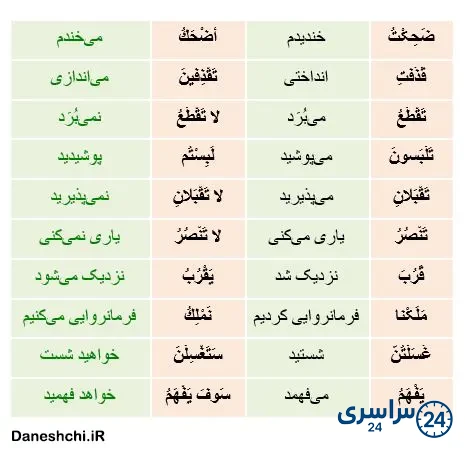 عربی 8 درس 3 تمرین 4