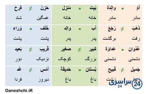 عربی 8 درس 1 تمرین 9