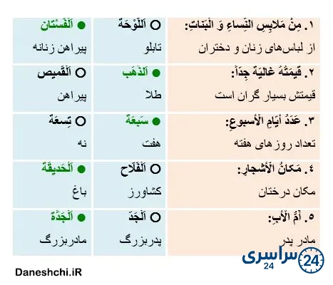 عربی 8 درس 1 تمرین 11