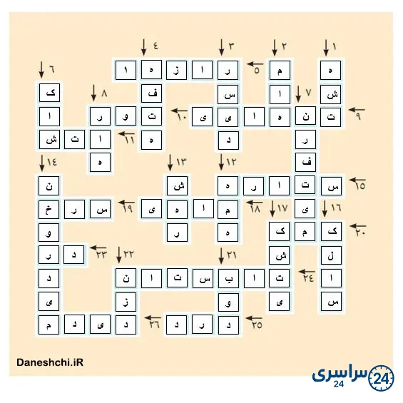 عربی 8 درس 1 تمرین 13