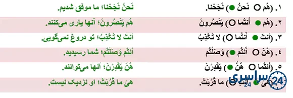 جواب تمرین درس اول عربی 9 صفحه 17