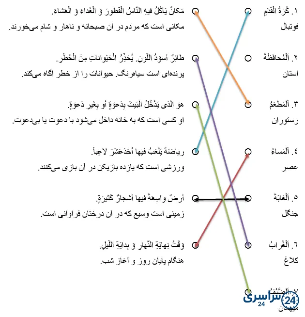 جواب تمرین درس اول عربی 9 صفحه 17