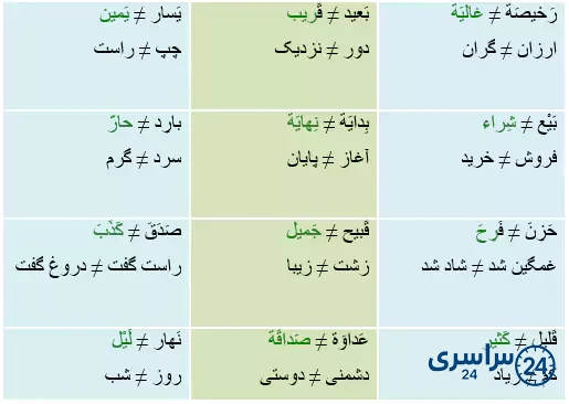 جواب تمرین درس اول عربی 9 صفحه 19
