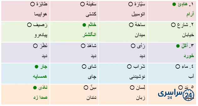 جواب تمرین درس دوم عربی 9 صفحه 30