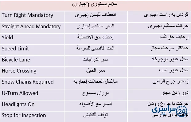 جواب فعالیت صفحه 36 عربی نهم