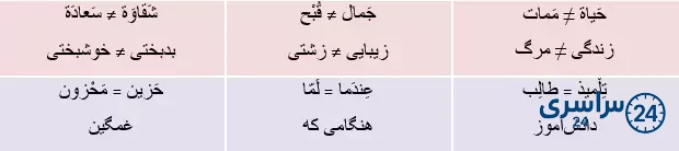جواب تمرین صفحه 46 عربی نهم