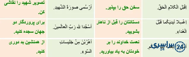 جواب ترجمه کنید. صفحه 54 عربی نهم