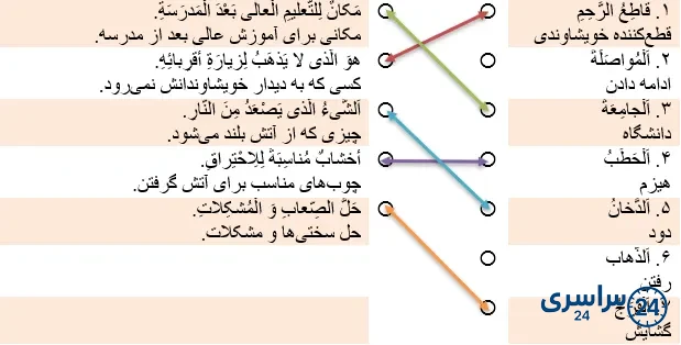 جواب تمرین صفحه 57 عربی نهم