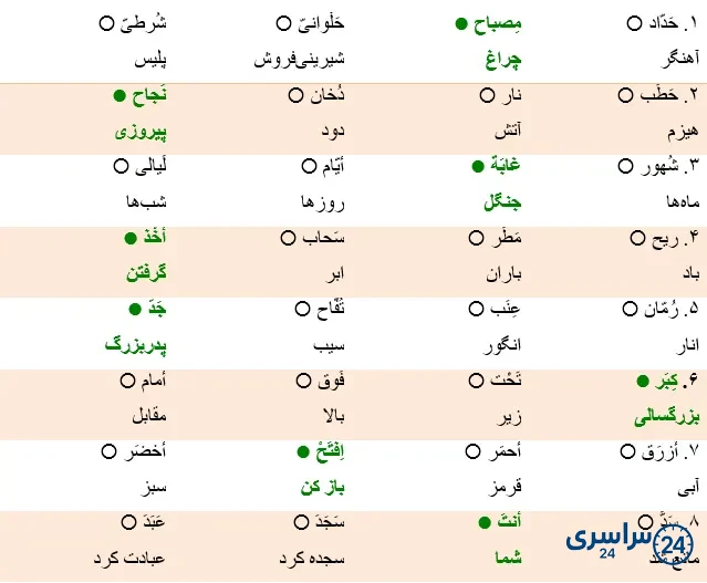 جواب تمرین صفحه 69 عربی نهم