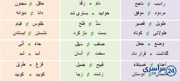 جواب تمرین صفحه 95 عربی نهم