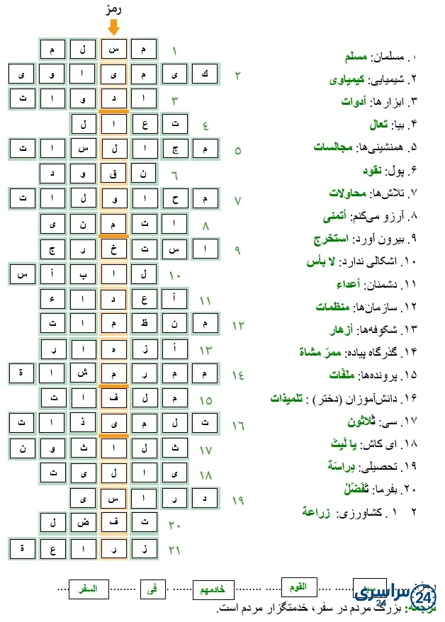 جواب تمرین صفحه 108 عربی نهم