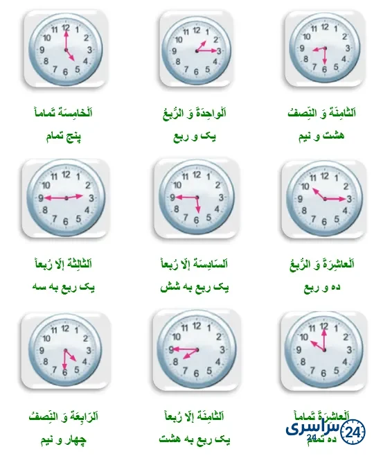 جواب ساعتخوانی صفحه 115 عربی نهم