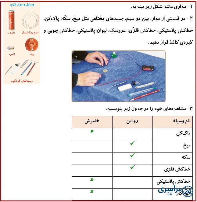 جواب فعالیت صفحه 33 درس چهارم علوم 4