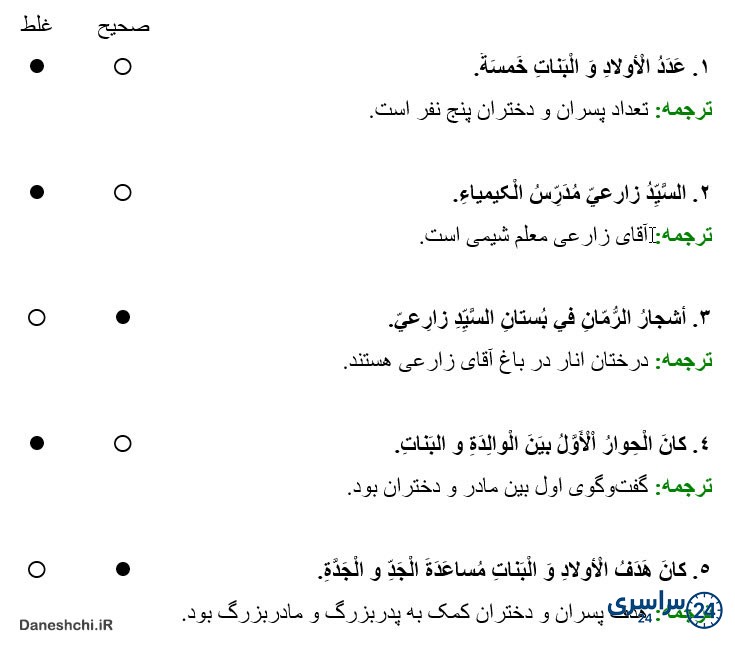 جواب تمرین صفحه 100 درس هفتم عربی هفتم