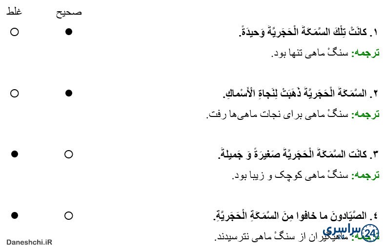 جواب تمرین صفحه 106 درس هشتم عربی هفتم