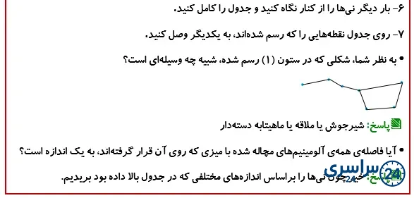 جواب فعالیت صفحه 68 درس هشتم علوم 4