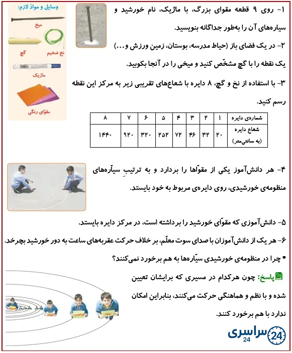 جواب فعالیت صفحه 72 درس هشتم علوم 4