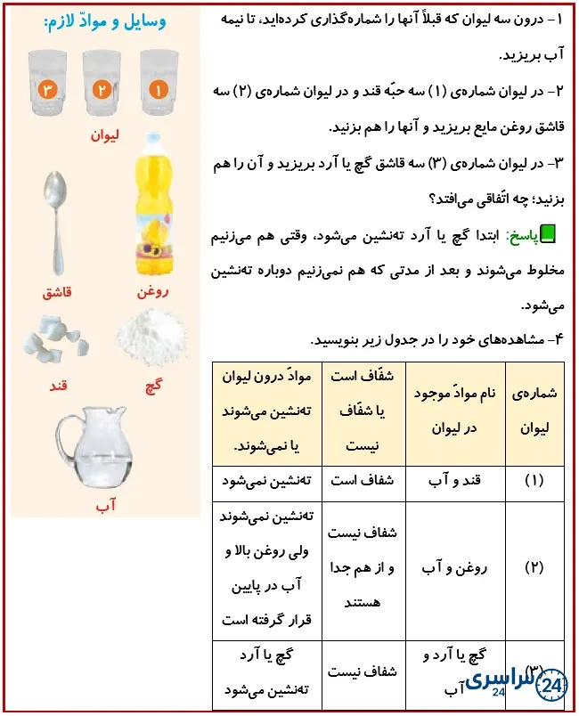 جواب فعالیت صفحه 8 درس دوم علوم 4