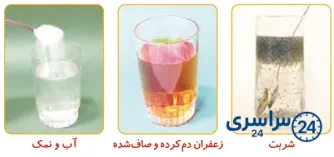 جواب فکر کنید صفحه 9 درس دوم علوم چهارم
