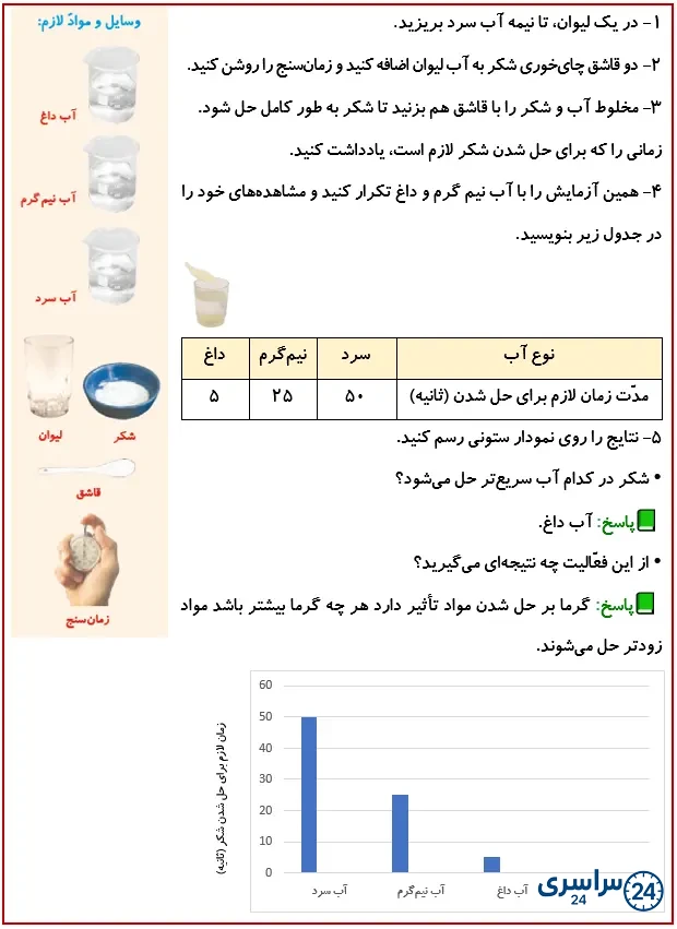 جواب فعالیت صفحه 11 درس دوم علوم چهارم