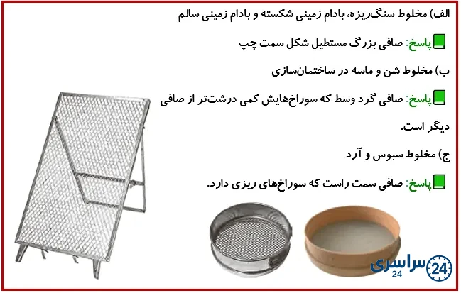 جواب فکر کنید صفحه 14 درس دوم علوم 4