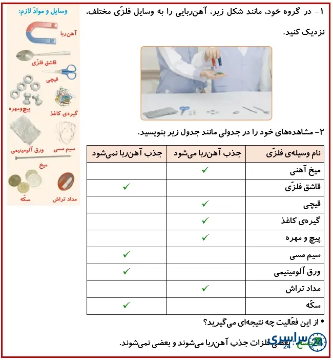 جواب فعالیت صفحه 60 درس هفتم علوم 4