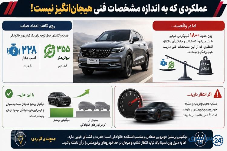 معایب دیگنیتی پرستیژ در مشخصات فنی