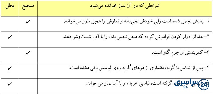 جواب فعّالیت کلاسی صفحه 56 درس ششم پیام های آسمان هشتم