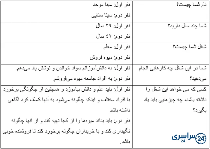 کاربرگهی شمارهی 10 شغل شما چیست؟