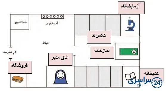 کاربرگهی شمارهی 17 نقشهی مدرسه